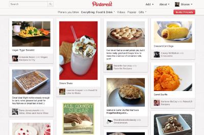 What users of Pinterest do is pin or collect images from various sources on the Internet and create their collections called pinboards