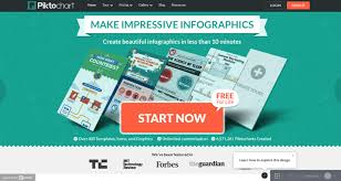 5 Tools for Creating The Most Engaging Visual Content | Mass Planner